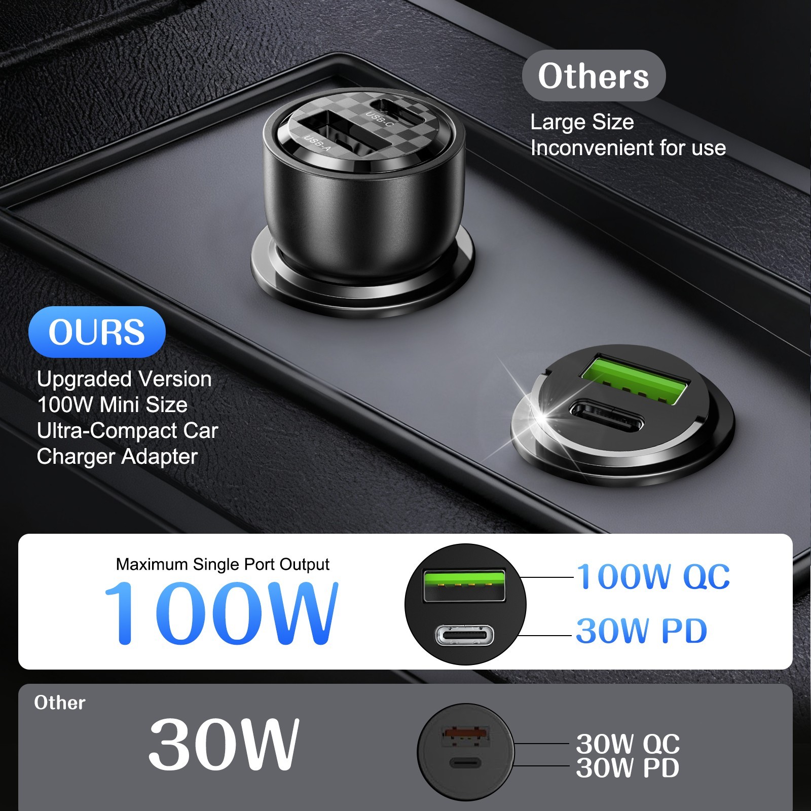 12V-24V vehicles 100W Super Fast Car Charger 2-in 1 Cigarette Lighter Adapter