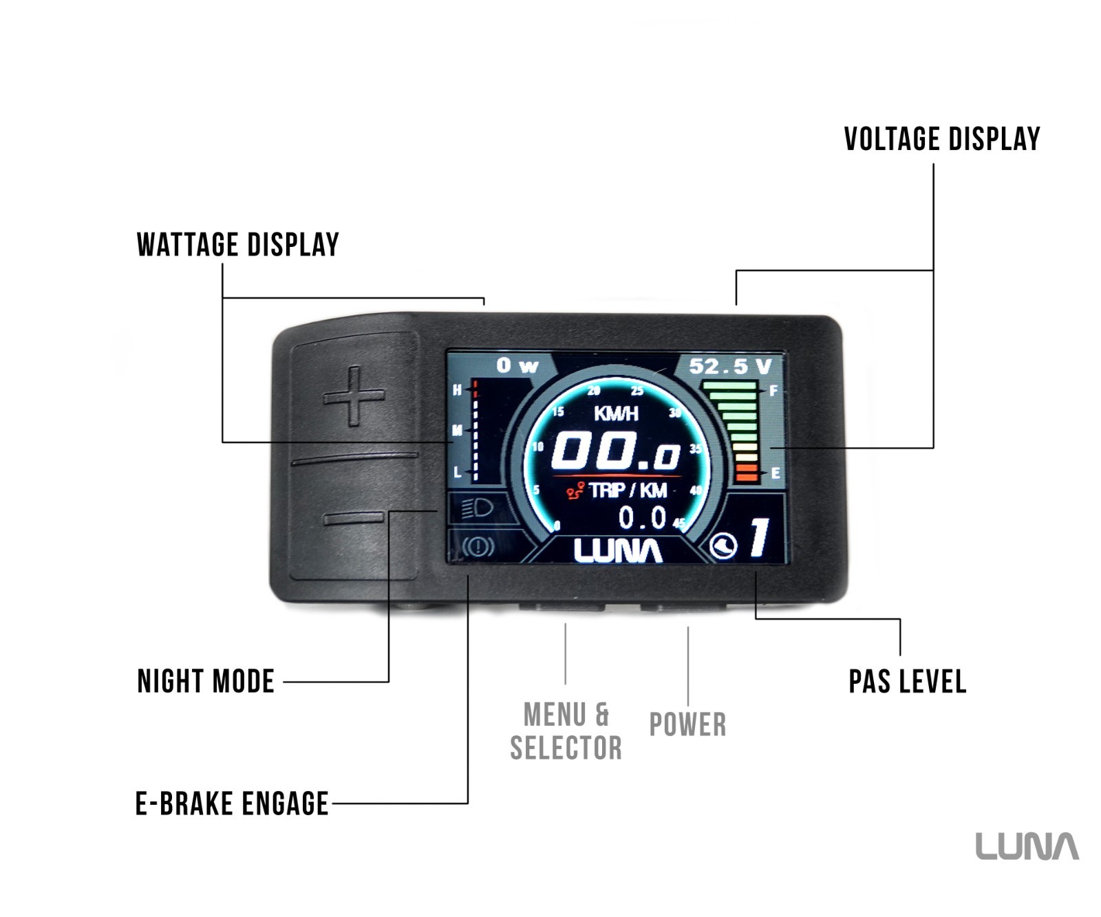 luna mighty mini display for bbshd and bbs02 (upgraded 500c)