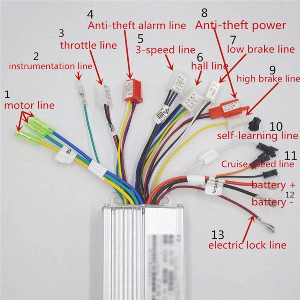 Electric Bicycle E-bike Scooter Motor DC Brushless Speed-Controller 36V 48V 350W
