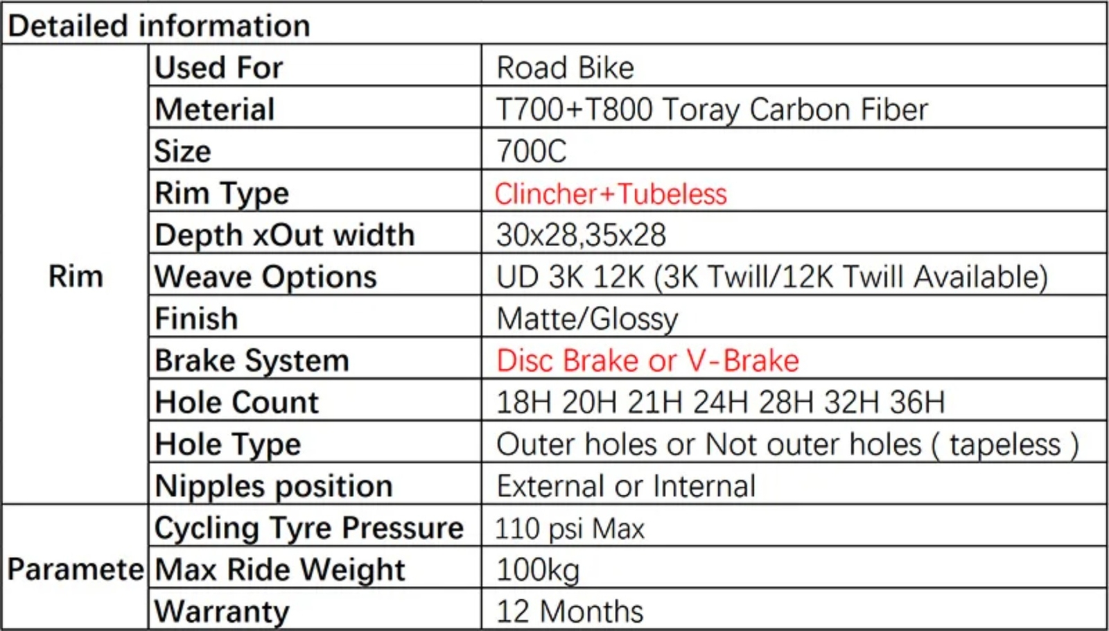 1 Pcs Road Bike Carbon Rims 700c Clincher Tubeless 30/35mm Depth 28mm Width