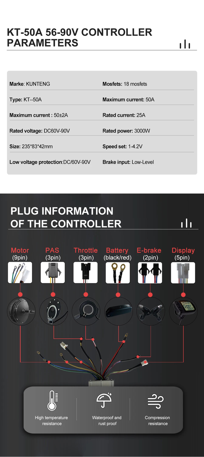 50A E-bike Sinewave/Squarewave Controller for Motor 2000W/3000W 48V/56V-90V