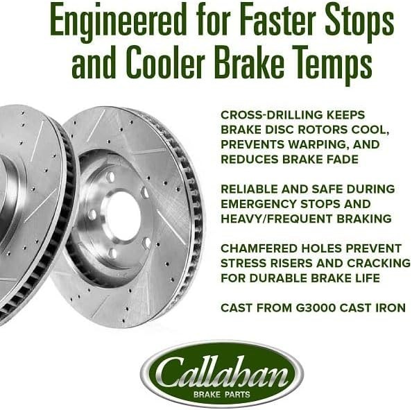 Rear Brake Kit For Acura TLX 2015-20 – Drilled & Drilled Slotted Upgrade
