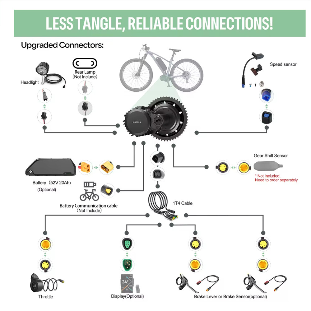 52V1000W Bafang BBSHD Mid Motor Kit BBS03 Electric Bike Conversion Kits 68-73mm