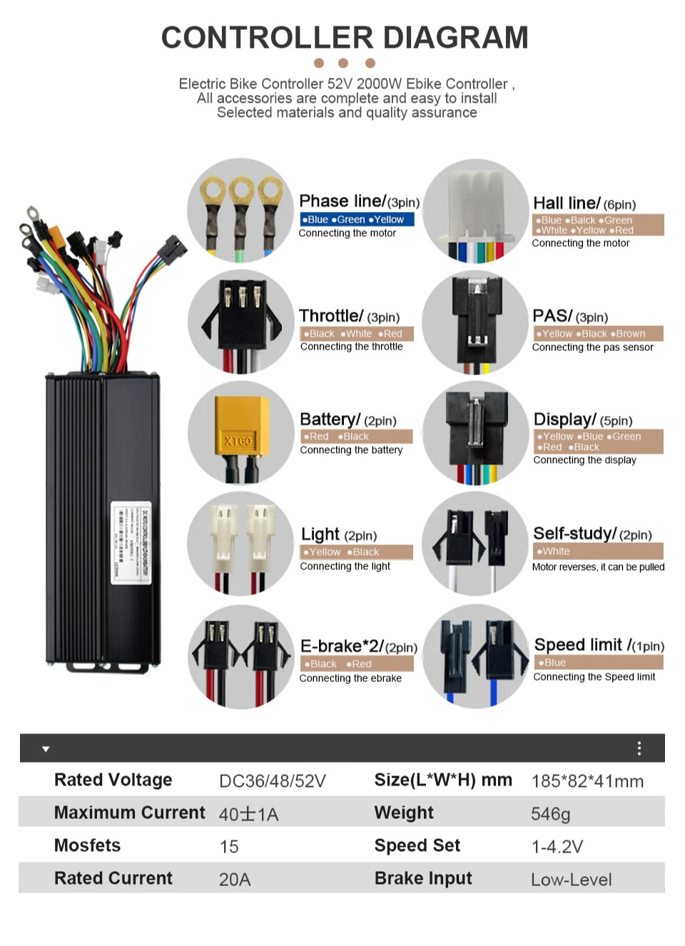 52V 2000W Electric Bicycle Conversion Kit Brushless Rear Rotate Hub Motor Wheel