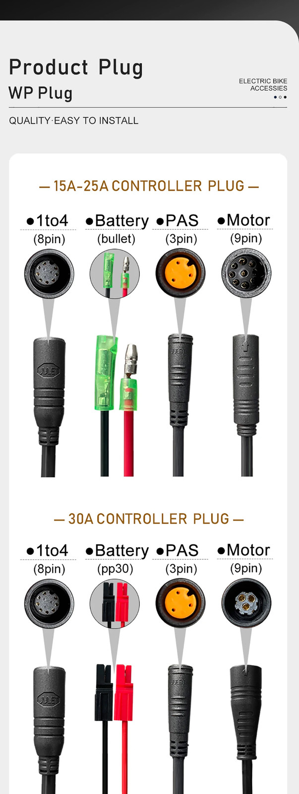 Electric Bike Controller 36V 48V 15A-30A All Waterproof Brushless 250W-1000W
