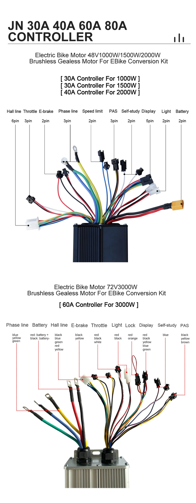 1000W-5000W 48V 72V Snow Electric Bike 20/24/26×4.0inch Fat Tire Rear Hub Motor