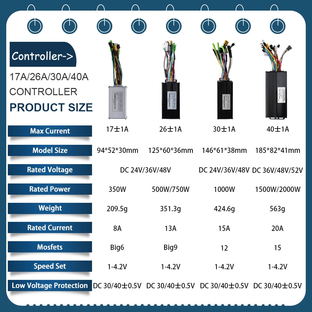 E-bike 3 Mode Sine Wave Controller 36V/48V 17A 22A 26A 30A 40A 45A SM Plug