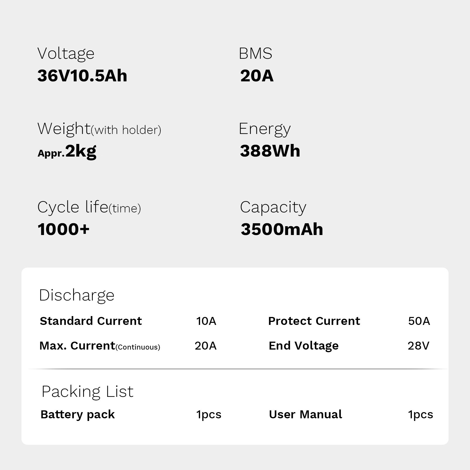36V10.5Ah Ebike Battery for SONDORS Steps Smart Step Costco Electric Battery