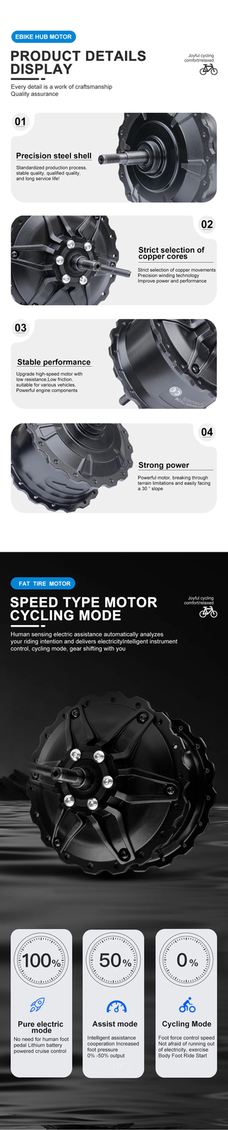 48V 750W Fat Tire E-Bike Brushless Gear Rear Wheel Hub Motor Dropout 170-175mm