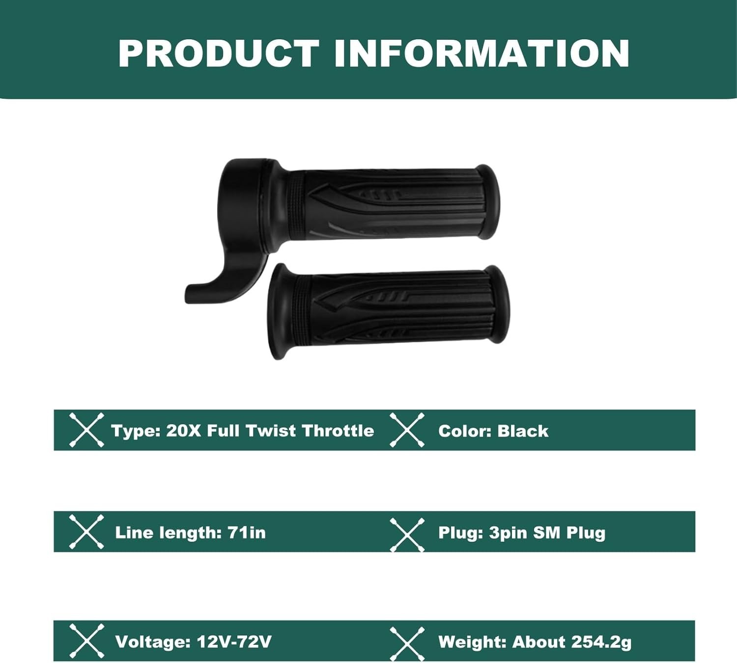 Ebike Full Twist Throttle 12V-72V, 3 Pin SM Connector Ebike Throttle with 71″