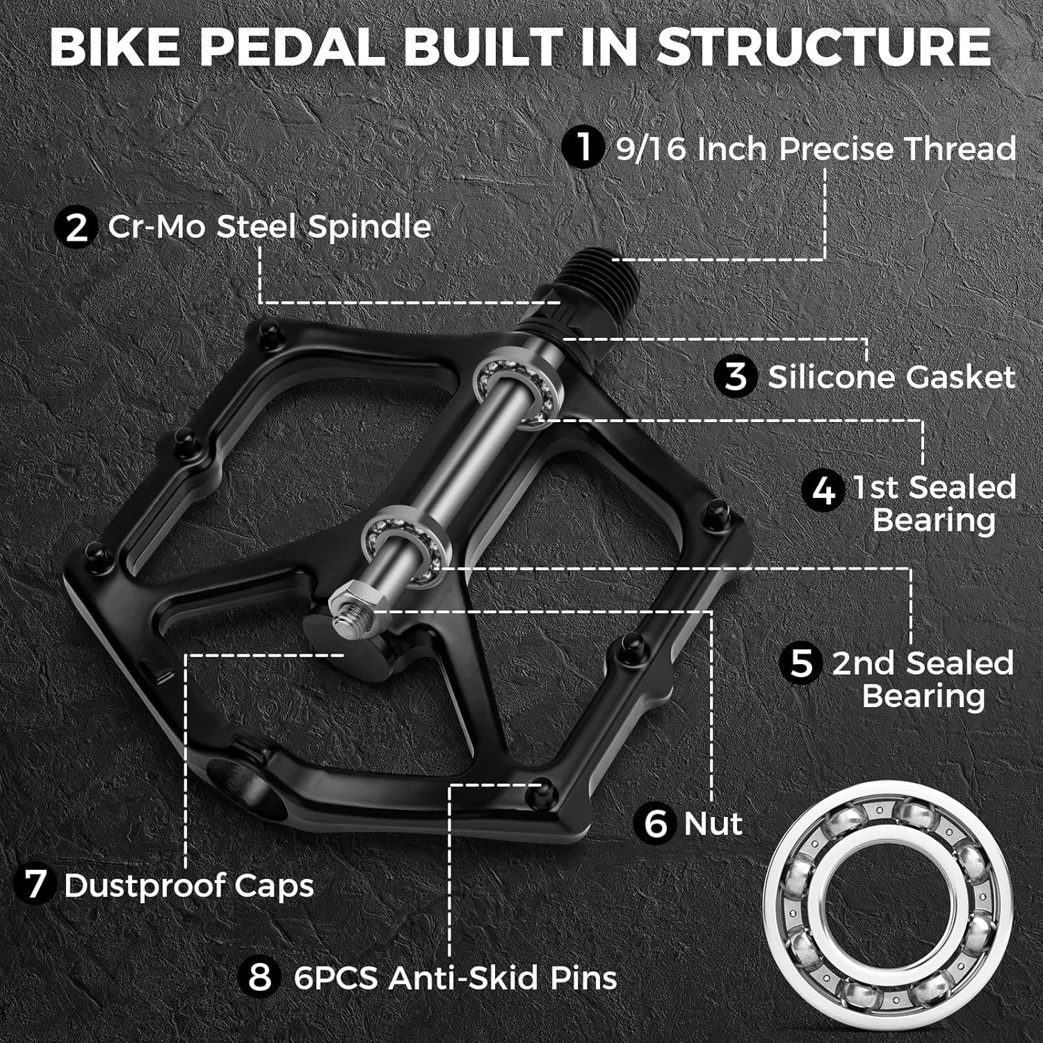 Premium Bike Pedals 9/16 Sealed Bearings Wide Platform Mountain Road Wrench