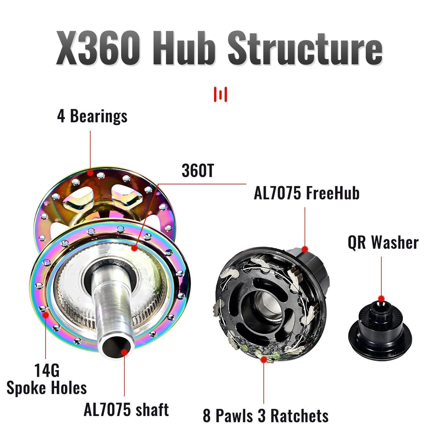 360T Noise Hub 8 Pawls 3 Ratchet 32H Sealed Bearings Bike Wheel Hub HG 8-11S