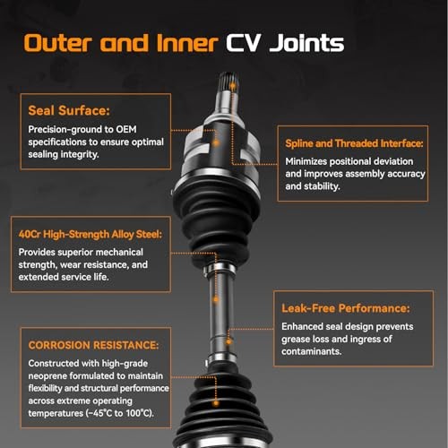 Front CV Axle Shaft Assembly Compatible with Toyota Sienna 2004-2006 V6 3.3L,