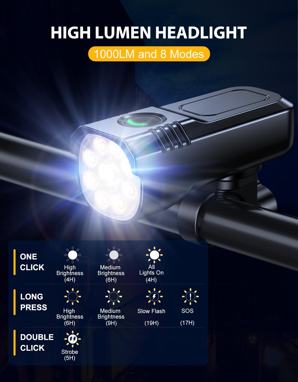 Juego De Luces Para Bicicleta Con Brillo Ajustable E Impermeable De Lujo