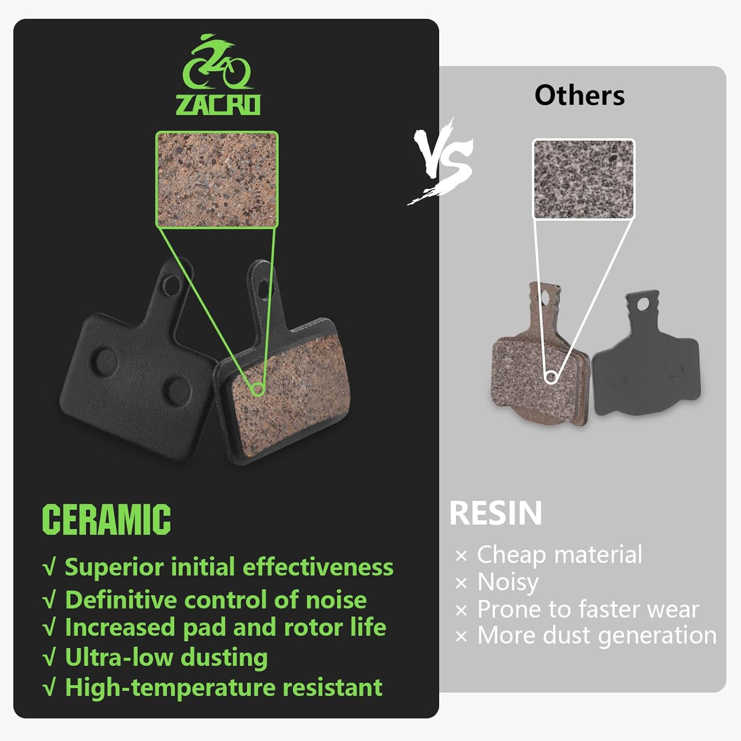 Zacro 2/4 Pairs Bike Brake Pads, Ceramic Bicycle Disc Brake Pads Fit for Tektro