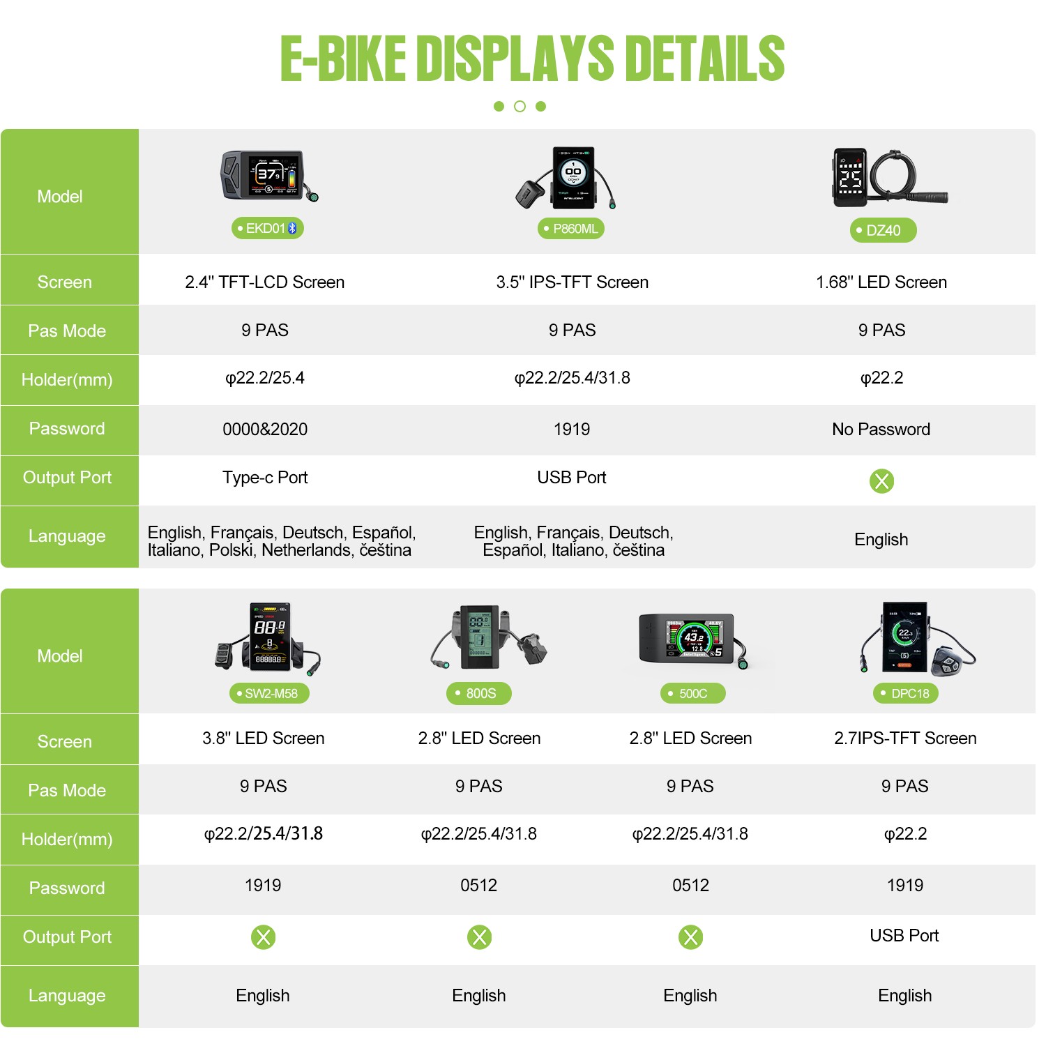 BAFANG 48V500W Rear Hub Motor 26″27.5»700C Wheel Hub Motor Ebike Conversion Kit