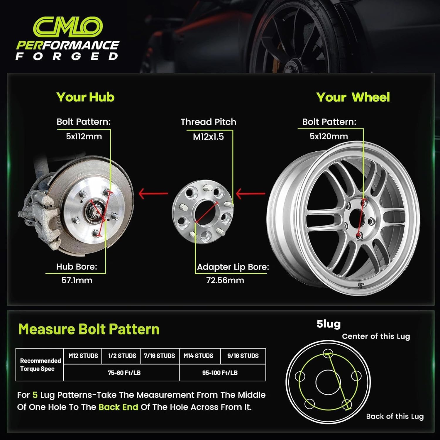 20mm Wheel Adapters Hubcentric 5×112 to 5×120 (Hub to Wheel) with 20mm (2pc)