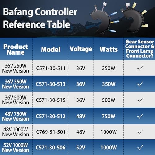 BAFANG BBS Controller For BBS01B BBS02B BBSHD Mid Drive Motor