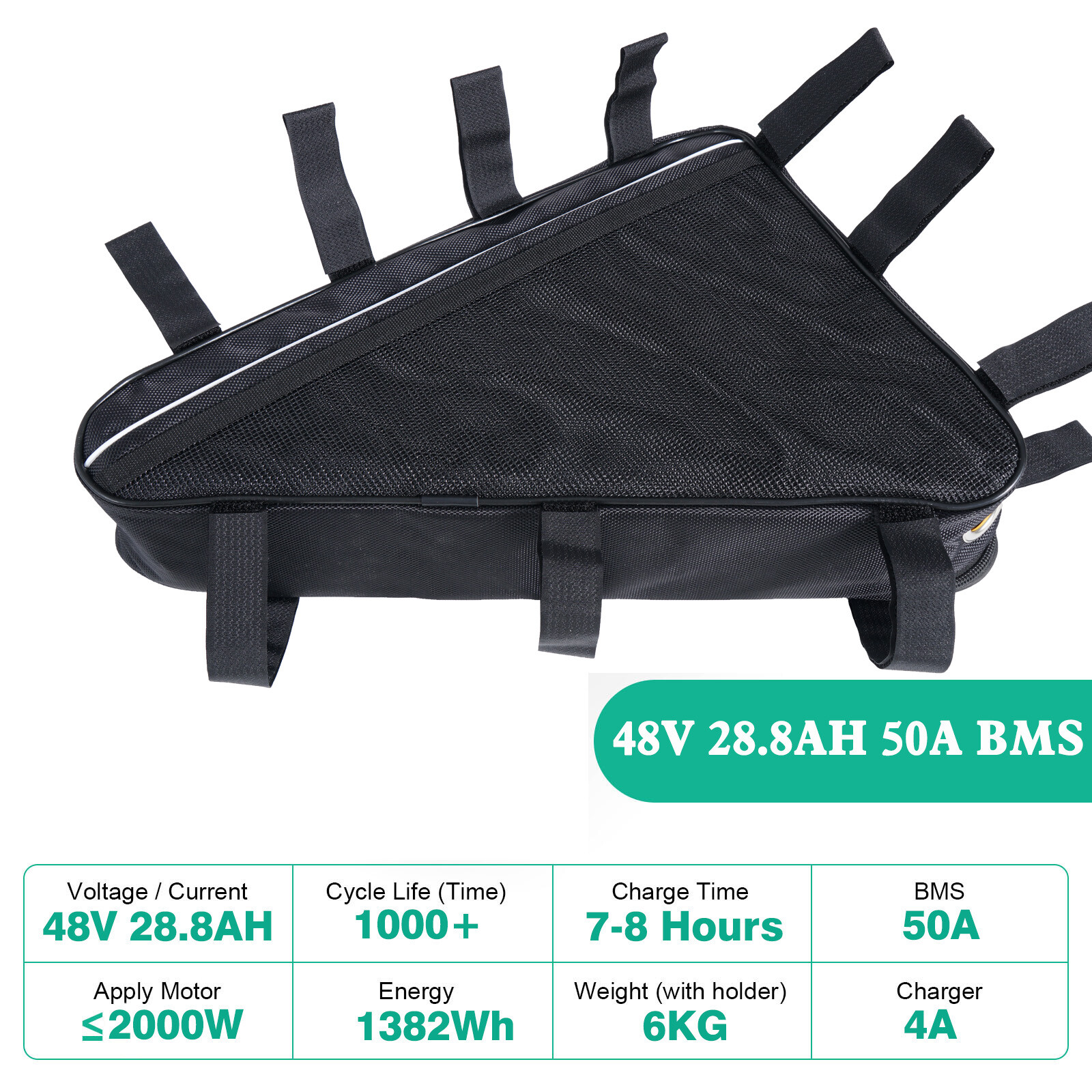 Ebike battery 36V 48V 52V 24AH 28.8Ah lithium pedelec battery for 0-3300W motor de