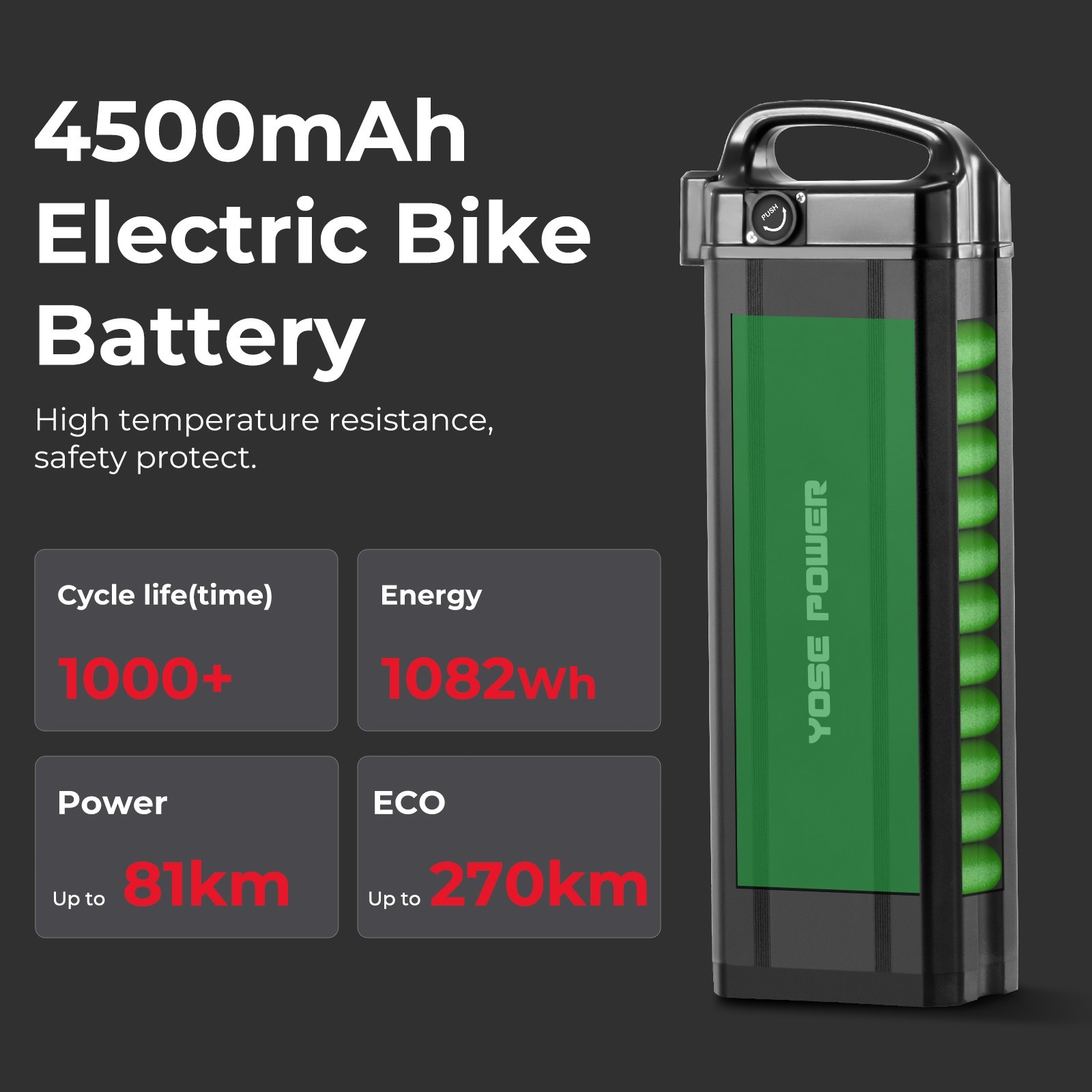 48V 22.5Ah(1082Wh) Electric Bike Lithium Battery Fit for Heybike Explore Battery