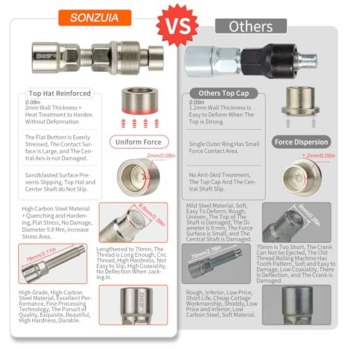 Bike Crank Puller Removal Tools for Bicycle Square Taper Crank One Crank Puller