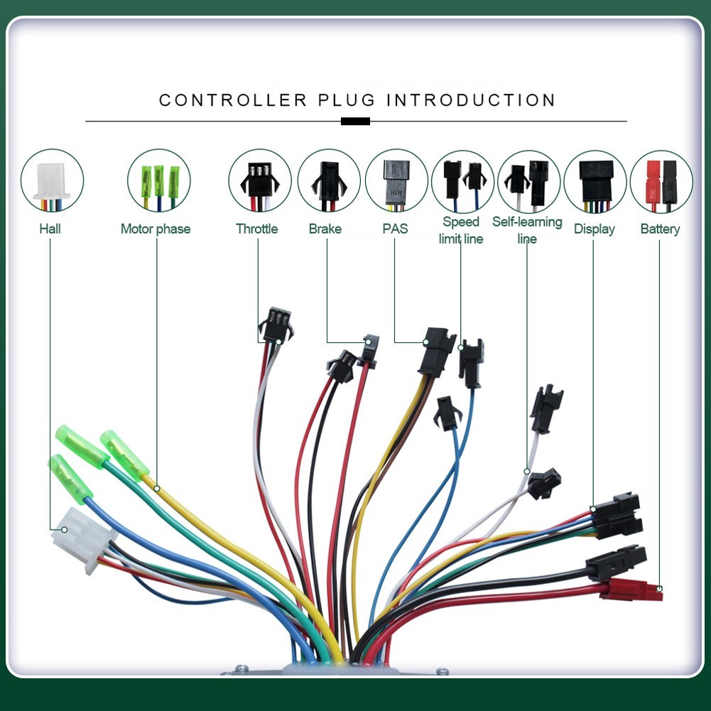 Electric Bike Controller Kit for 36V 48V Motors with Display and Throttle