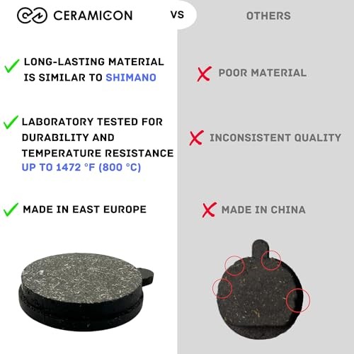 2 Pieces Diameter 0.73in/18.5mm ​Universal Electric Scooter Brake Pads