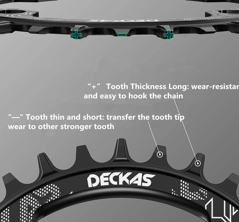 DECKAS Crown 3mm 6mm Offset Round Oval Chainring For Sram SX NX GX MTB Crankset