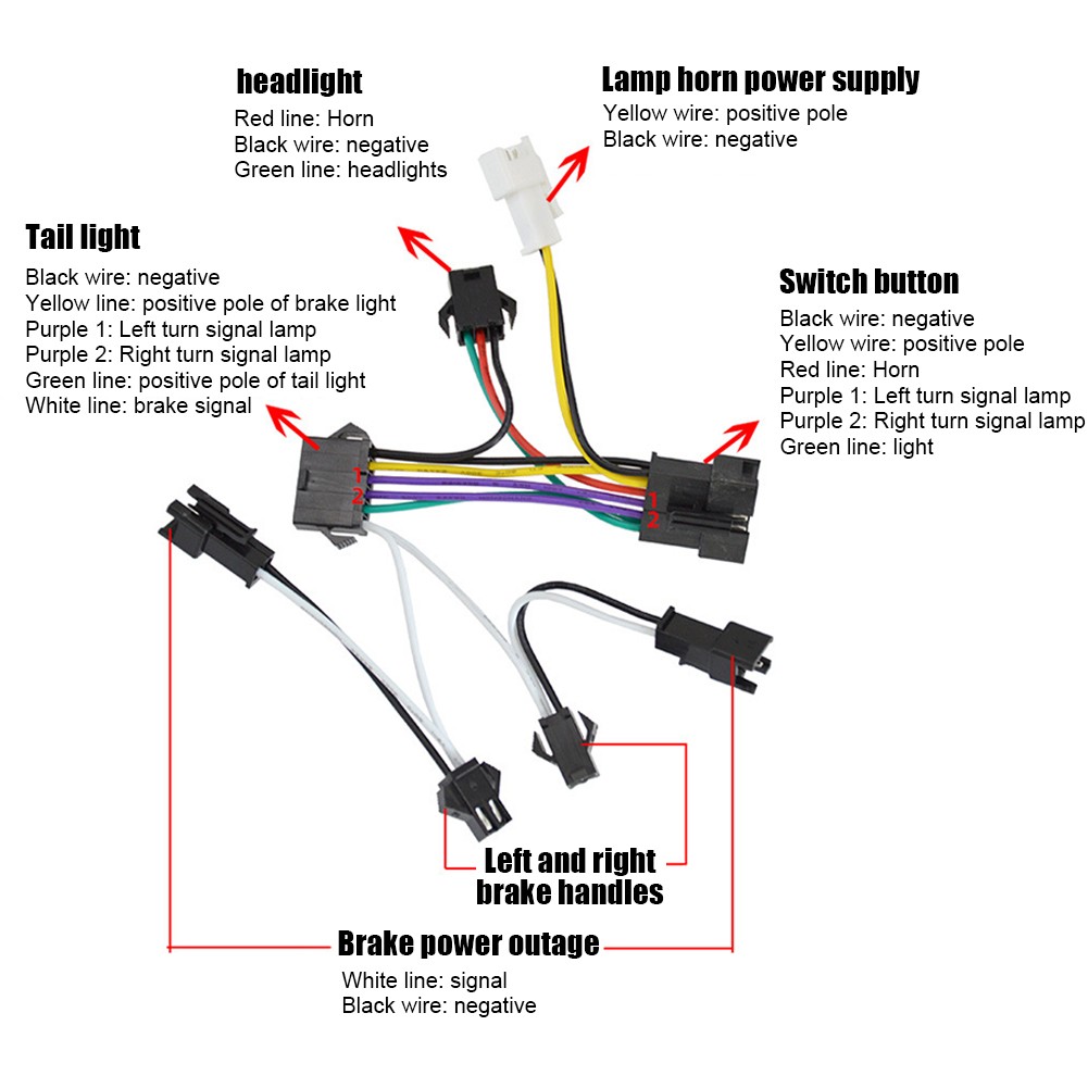 4-in-1 eBike LED Light Kit with Horn Turn Signals 24V-48V Waterproof Universal