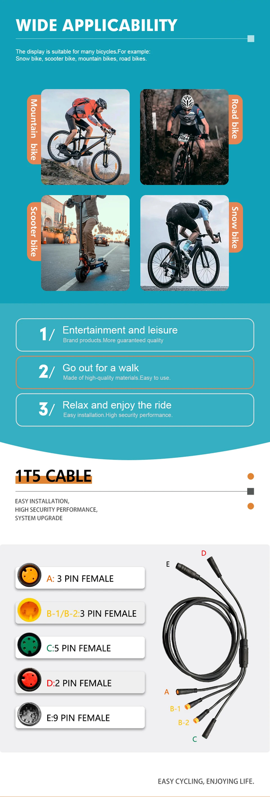 E-bike Three-Mode Sine Wave Controller 36V 48V 17A with S866/CS866 LCD Display