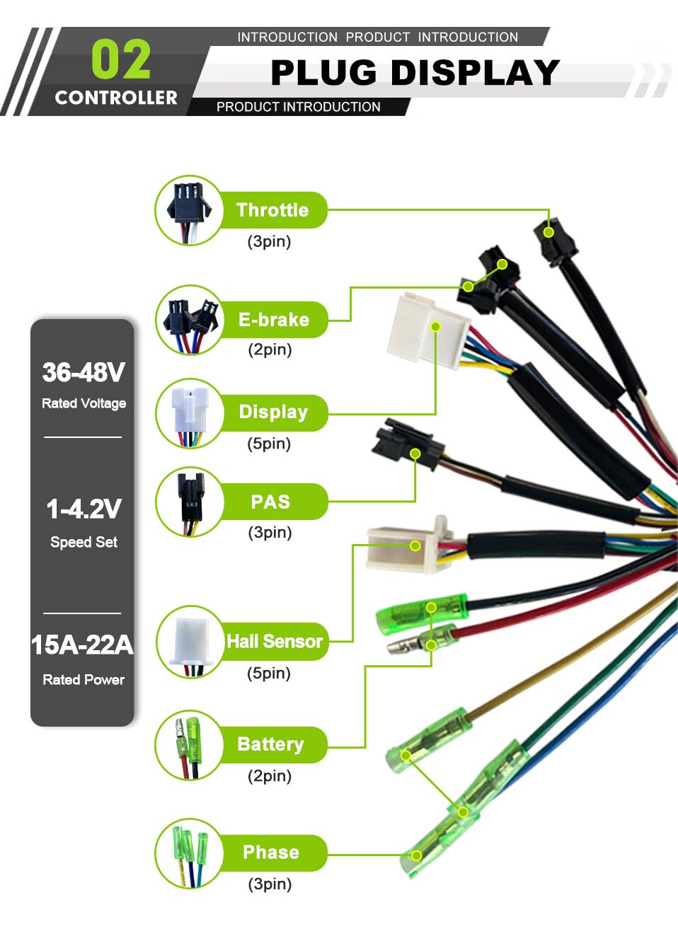 15A-50A E-bike Square Sine Wave Controller Use for 250W-3000W E-bile Motor