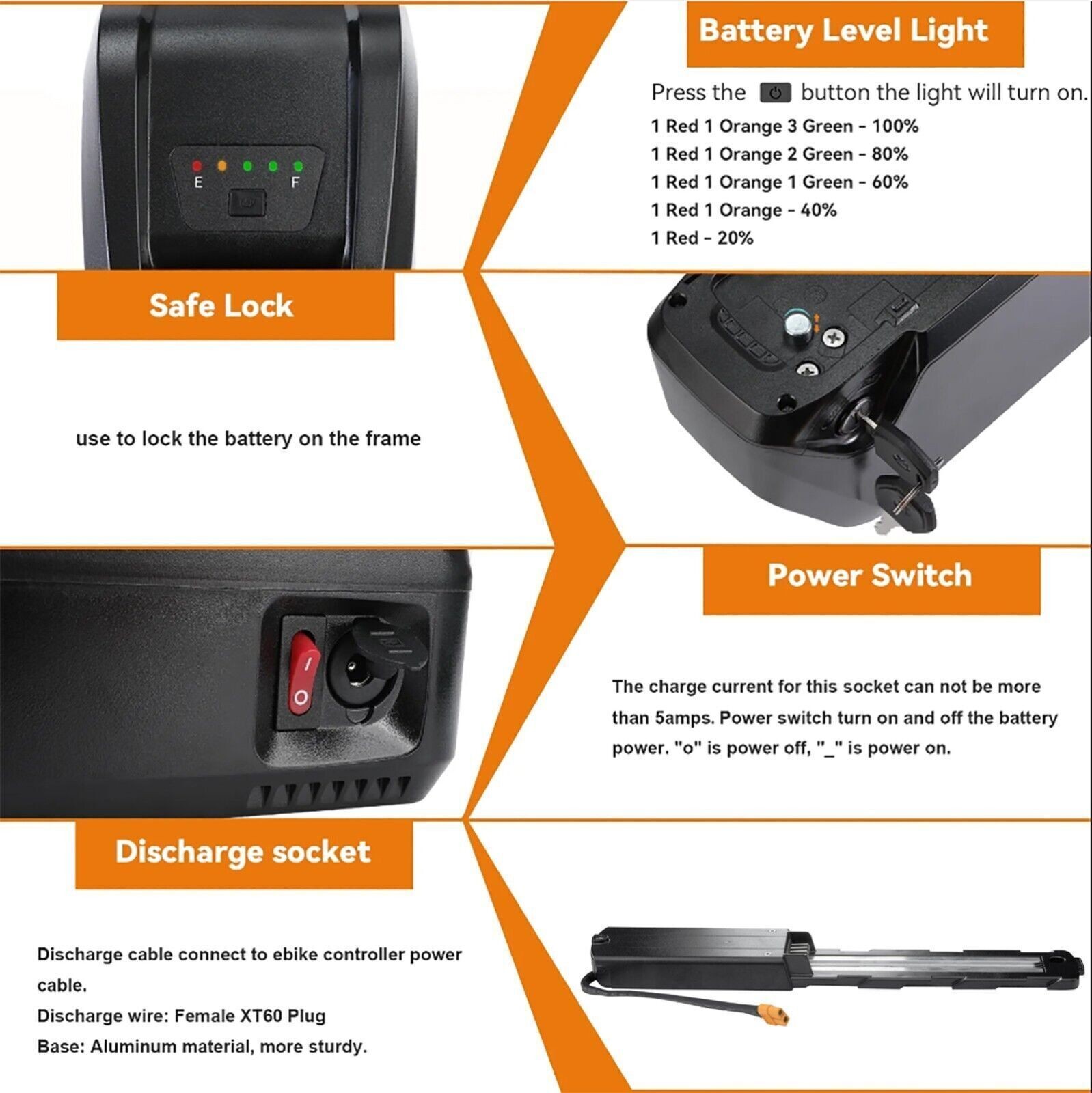Hailong 36V Ebike Battery Lithium For 200-1000W Electric Bike Motor 30A BMS 5Pin