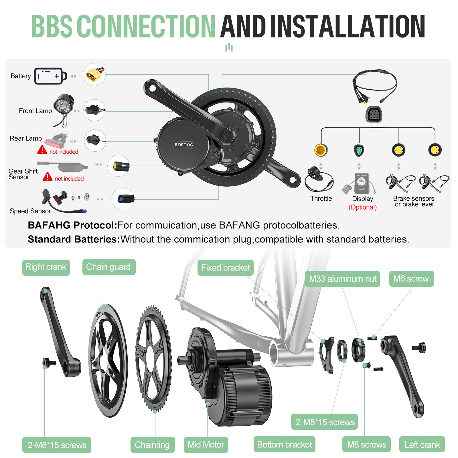 48V750W Bafang Mid Drive Motor Kit 68-100mm DIY Electric Bike Conversion Kits US