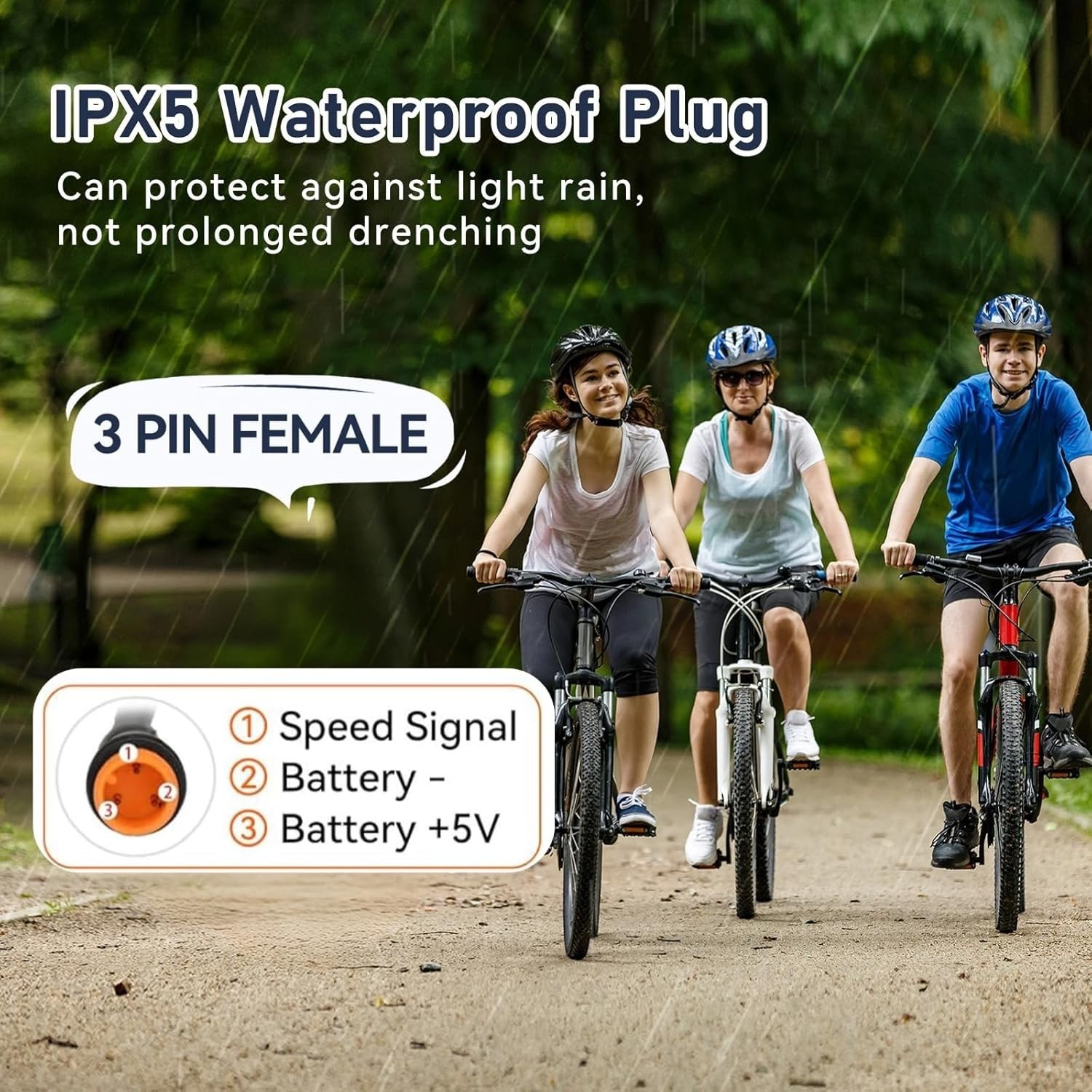 FT76x Waterproof Half Twist Throttle for E-Bike 12V-72V Black