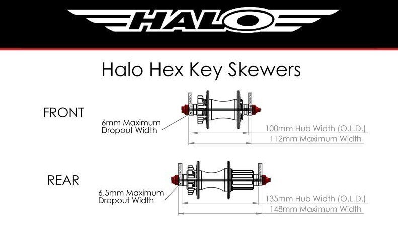 Halo Hex Key Skewers – Locking Allen Key Skewer Set – Front & Rear