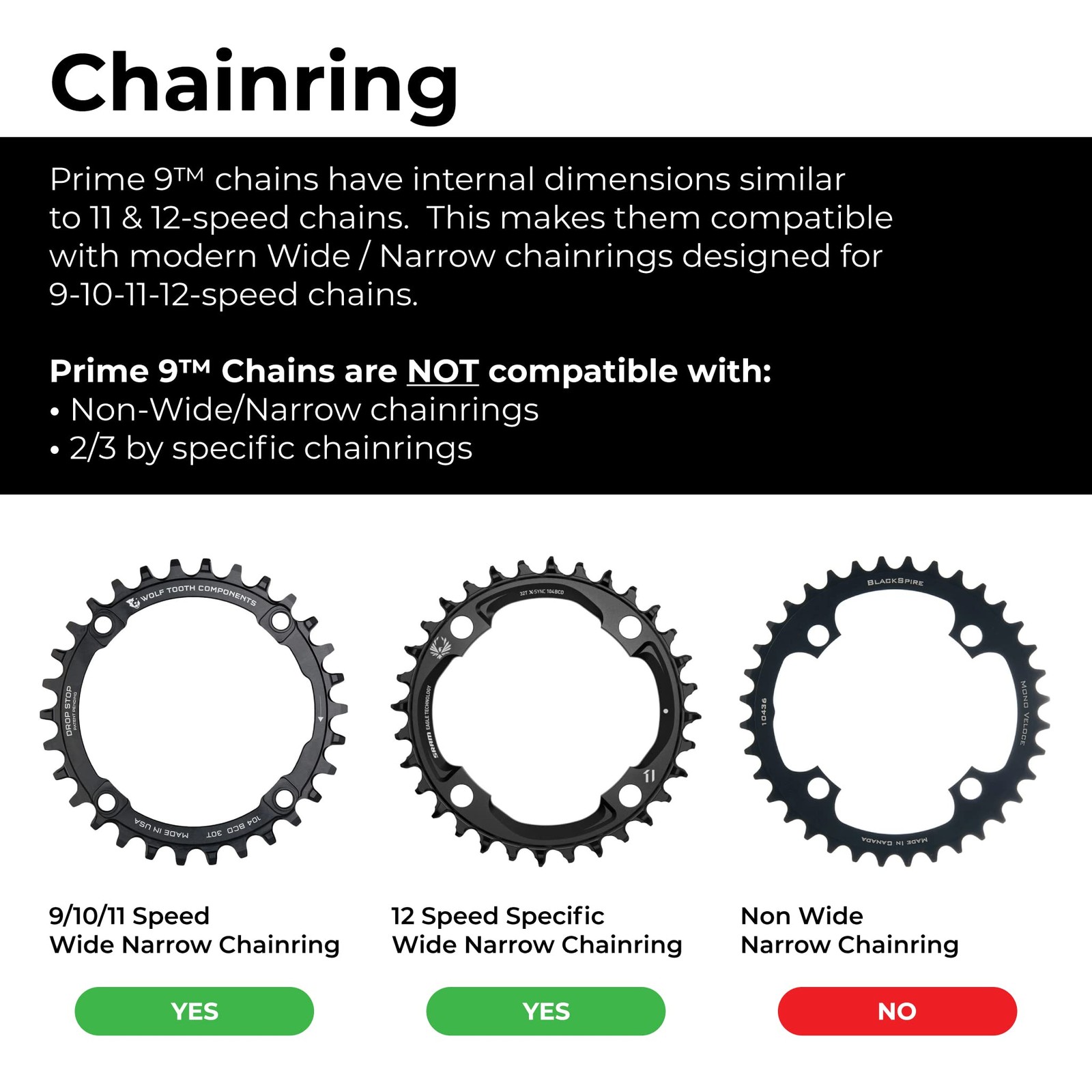 Box Two Premium 9 X-Wide Multi Shift Groupset Unlock Unparalleled Performance An