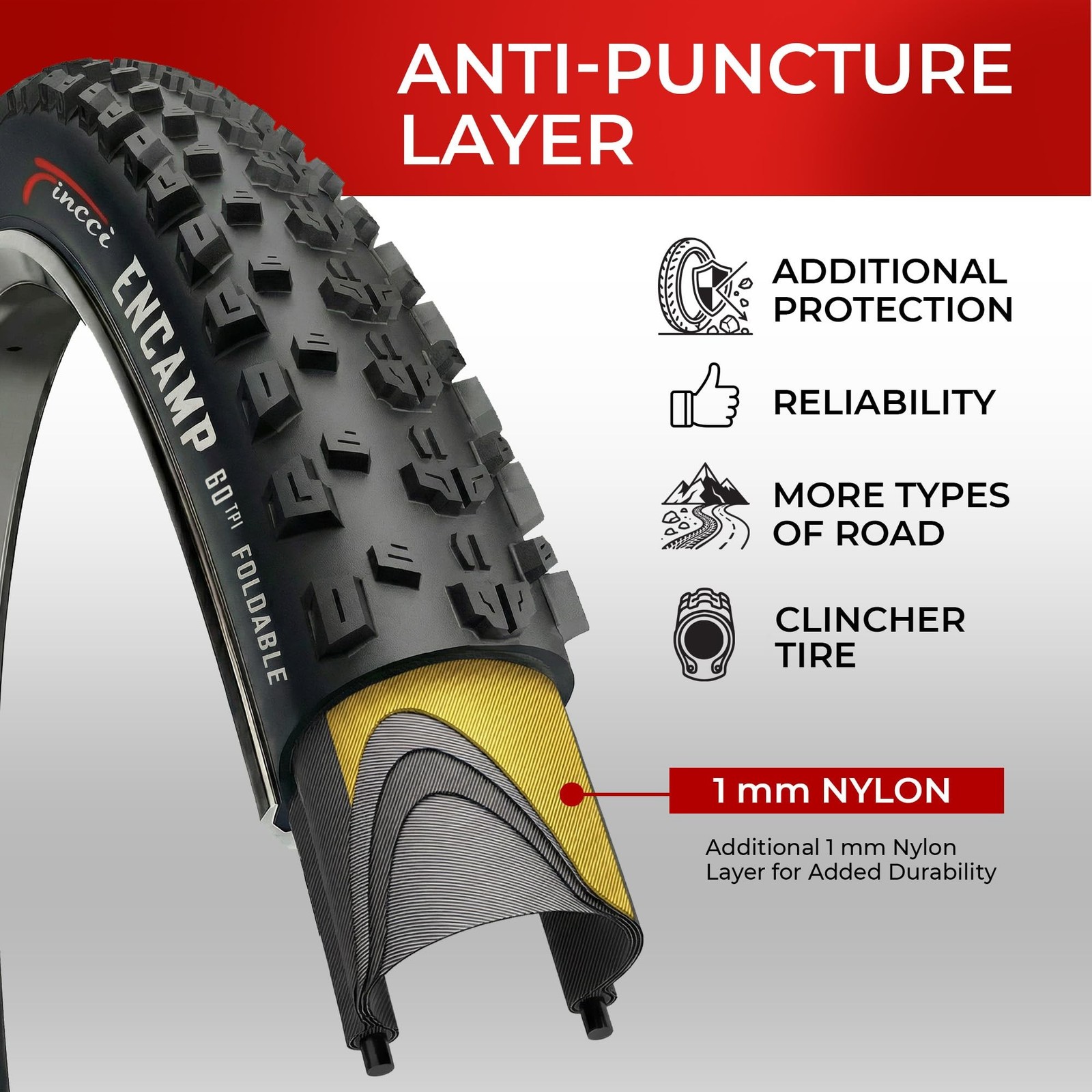 Fincci Encamp 27.5 x 2.25 Inch Mountain Bike Tire – Foldable 57-584 60 TPI Ty…