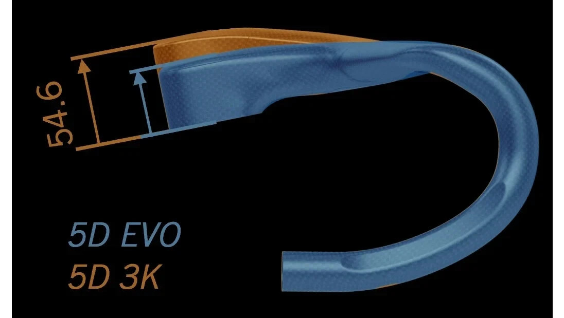 FSA Vision Metron 5D ACR EVO Integrated Handlebar 100mm x 38cm