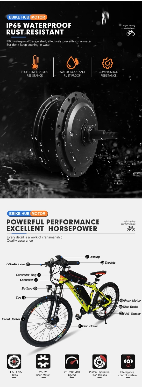 36V 48V 250W Mountain Ebike Conversion Kit Brushless Gear Rear Hub Motor Wheel
