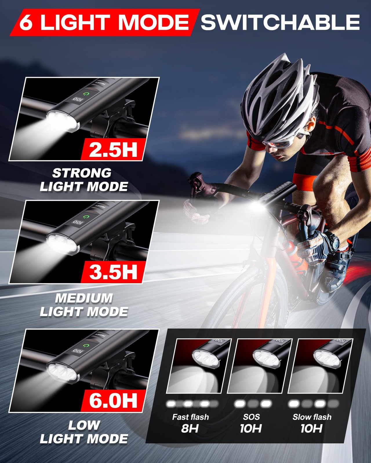 High Lumen Bike Light Set, Prasky Rechargeable Bicycle Lights Front and Rear,…