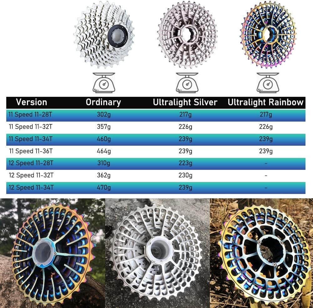 Ultralight 11 Speed Cassette for Road Bike 11-36T Compatible with Shimano and…