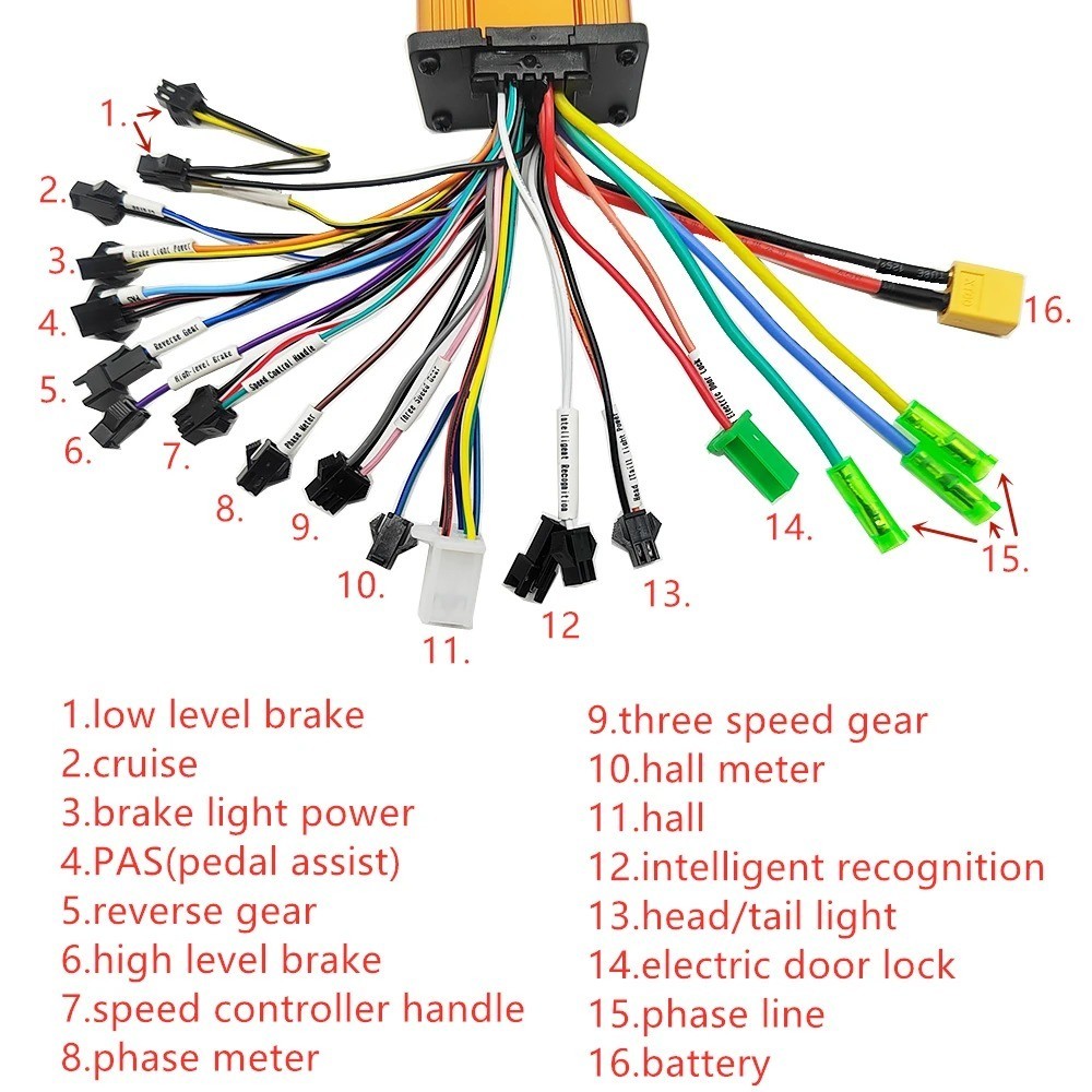 Electric Bike Twist Throttle 36v 48v Grip Speed Display Brushless Controller Kit