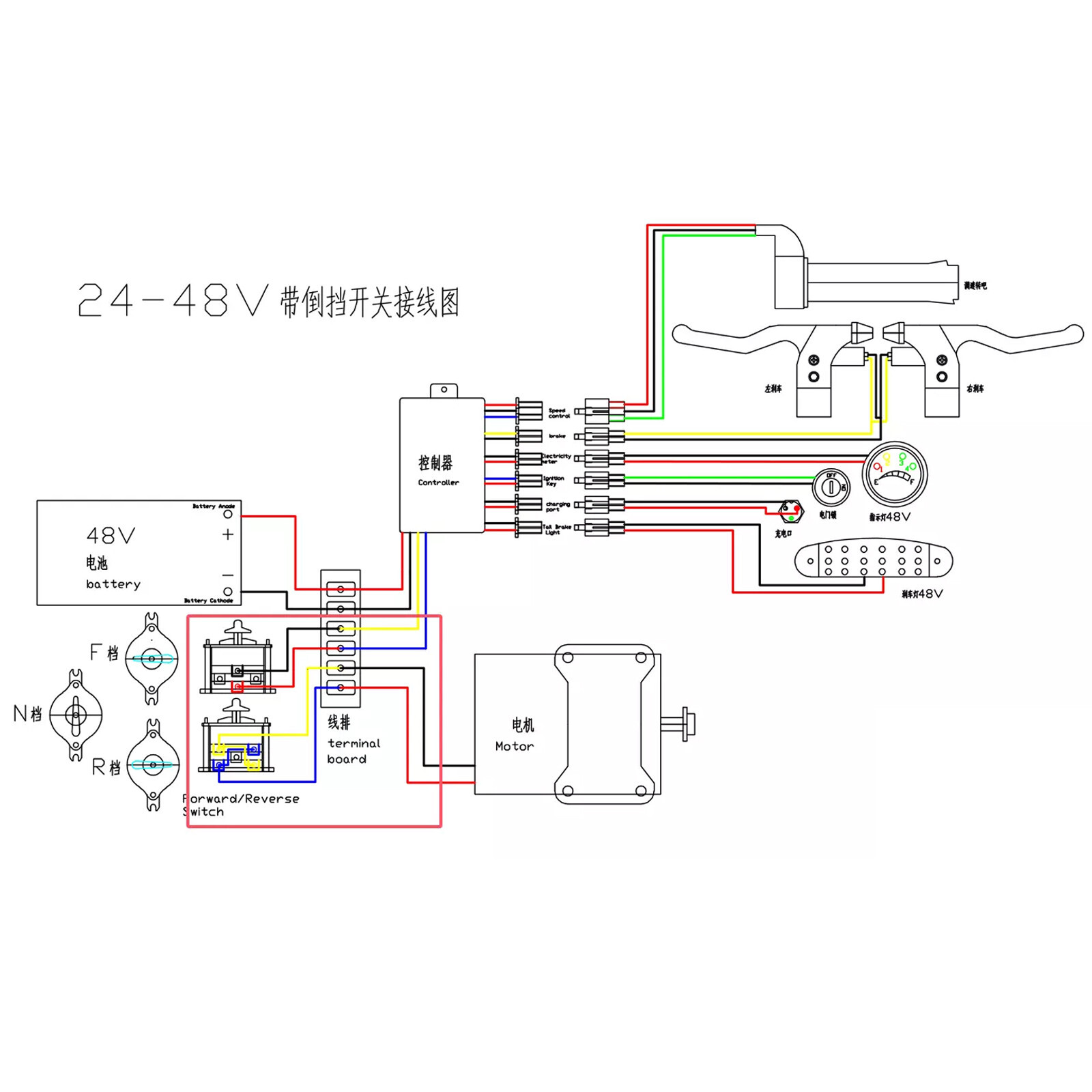 500W 24V Brush Motor Controller Kit For Electric Bike Scooter ATV Quad Go Kart