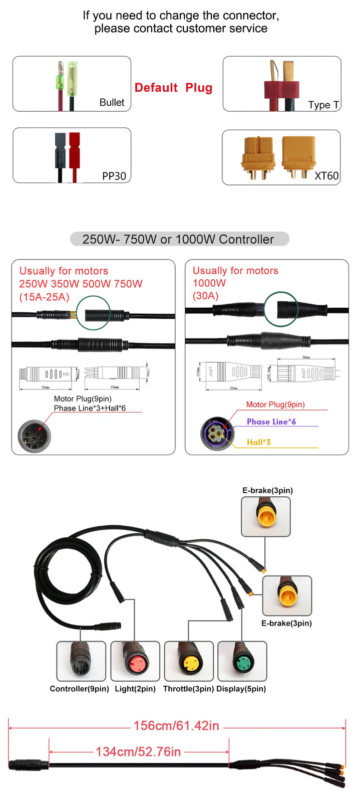 Electric Bicycle Controller 15A-35A SM Waterproof Plug 250W-1500W Hub Motor