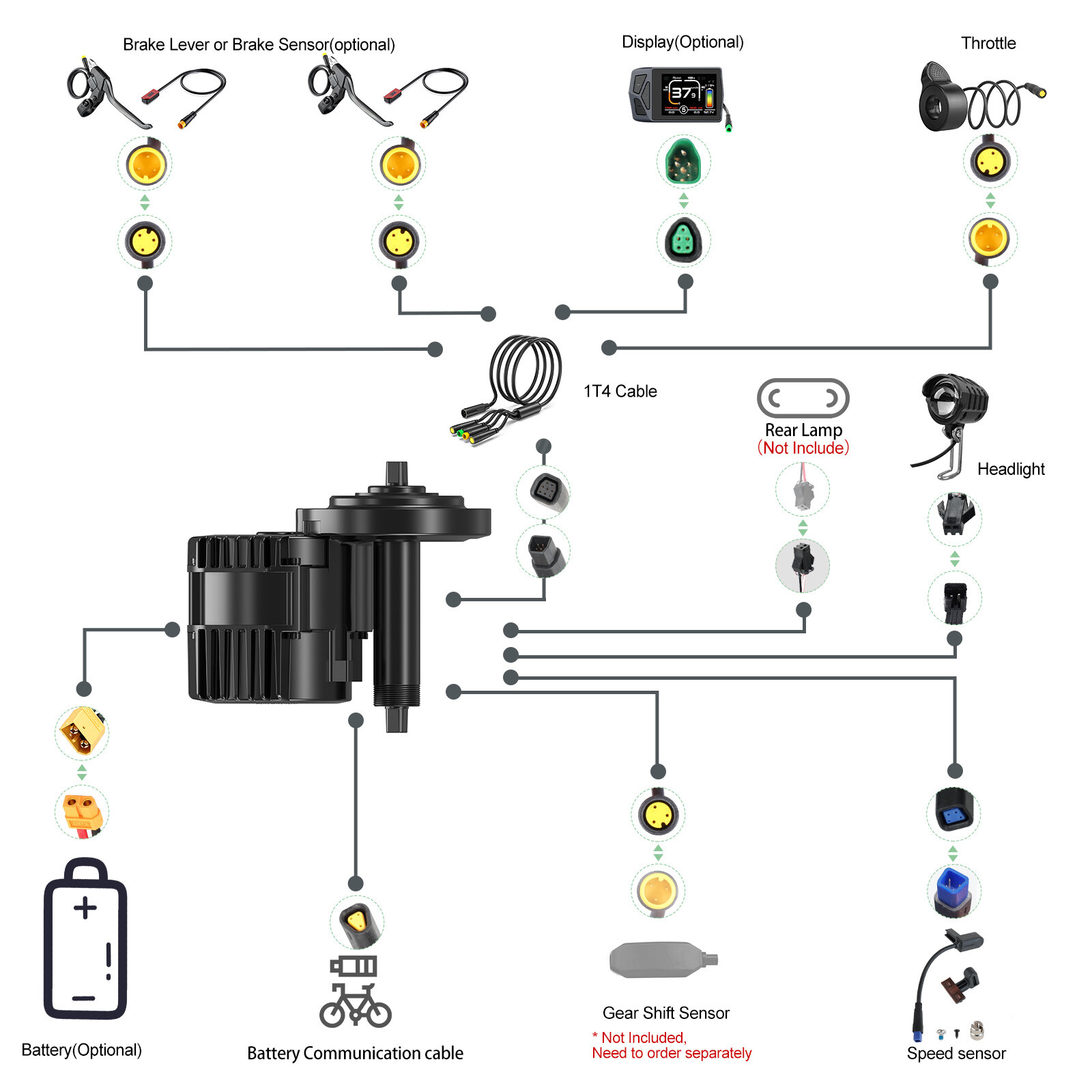 Bafang 52V1000W Electric Bicycle Conversion Kits BBSHD Mid Motor Kit 68-73mm US