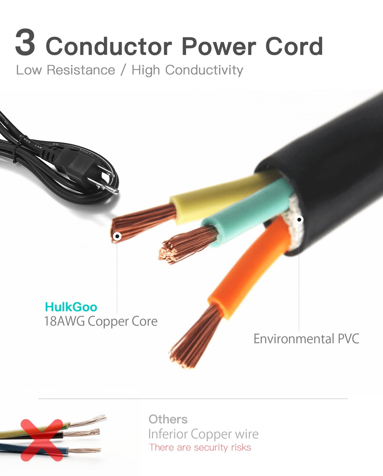 6ft Power Cord Fast Charging Cable Compatible with Ninebot by Segway P65/P100…