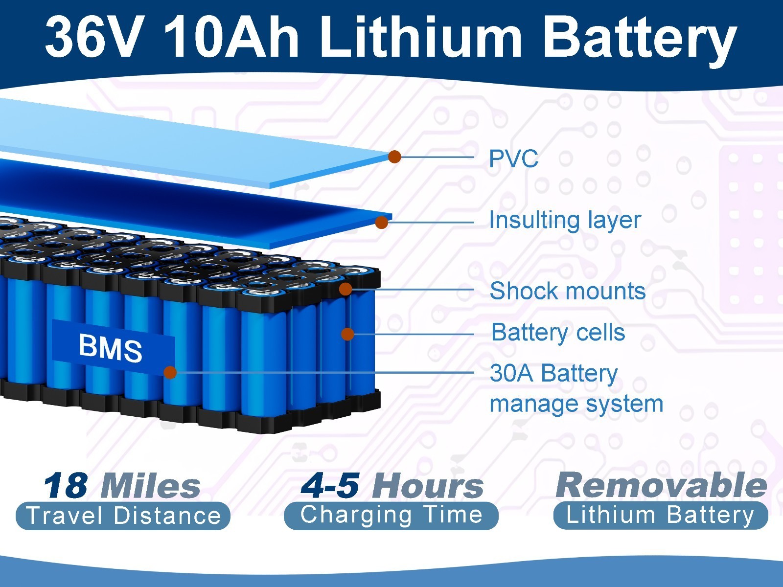 electric bicycle 36V 10Ah Lithium Li-ion Battery BMS for 200W-600W bike Motors