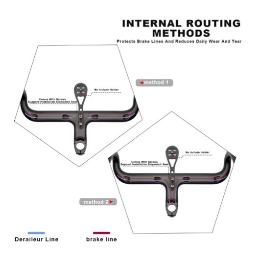 New Handlebar 2024 Carbon Fiber Road or Gravel Bicycle Integrated Cycling 400×90