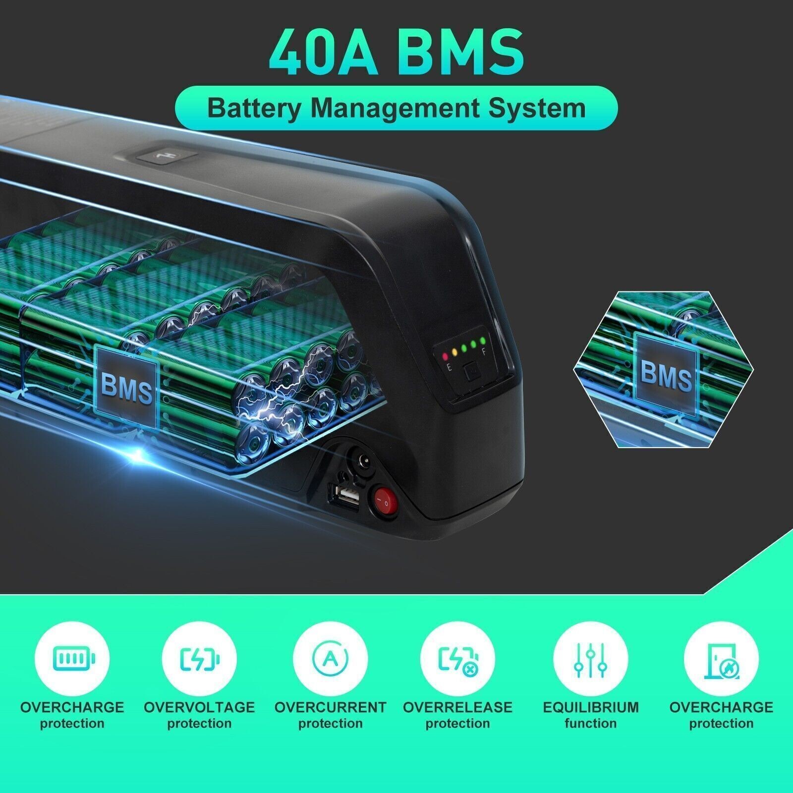 36V 48V 52V 10/15/20AH Lithium Ebike Battery 4Pin&BMS For 0W-2000W Electric Bike