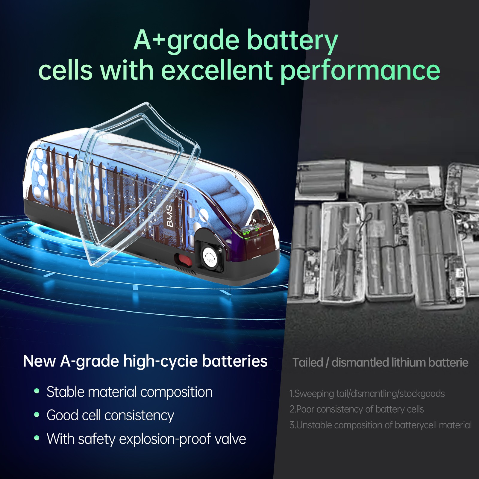 Ebike battery 36V 13Ah 15Ah electric bicycle Li-ion b-attery pack for 500W motor